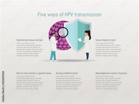 Hpv Transmission Pool