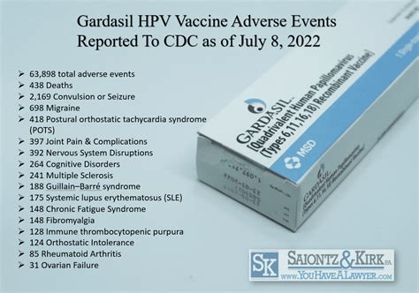 hpv vaccine class action lawsuit