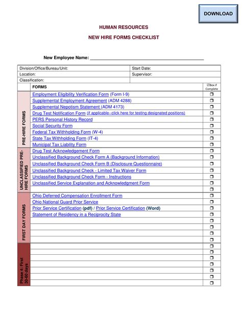 Hr Forms Checklist