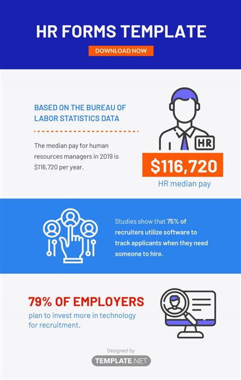 Hr Forms Template Word