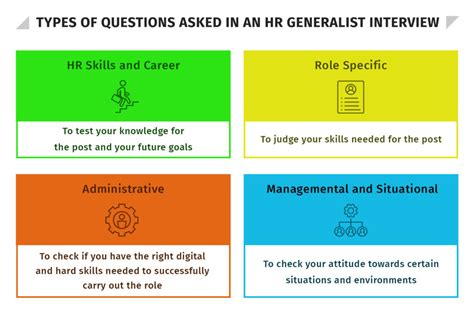 hr generalist interview questions and answers