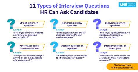 Hr Hiring Interview Questions