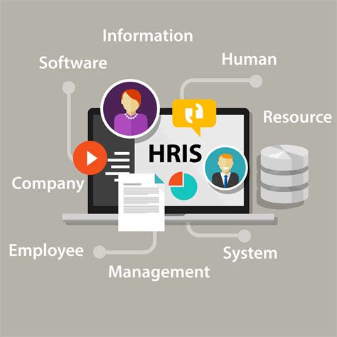 hr information systems