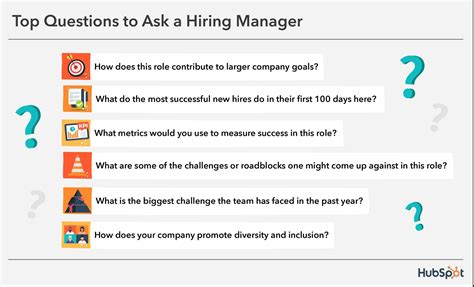 hr manager interview questions