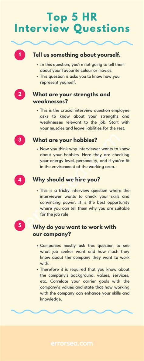 hr recruiter interview questions and answers for freshers pdf