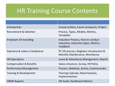 hr training courses in dubai