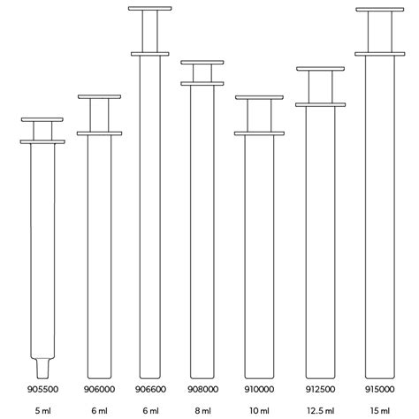 Hs Code For A Pipette