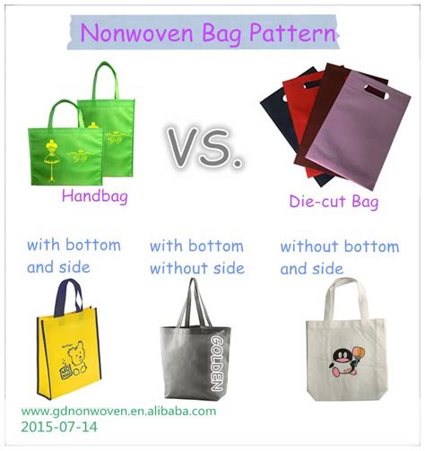 Hs Code For Bag Tote