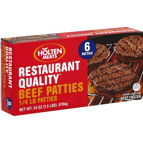 Hs Code For Beef Patties