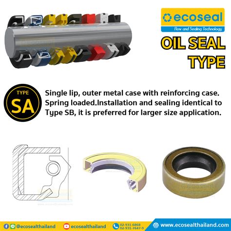 Hs Code For Brush Seal