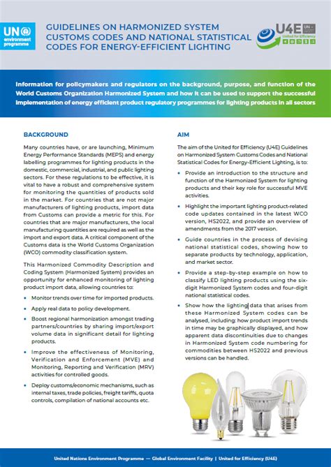 Hs Code For Electric Lighting Equipment