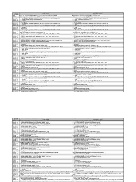 Hs Code For Filter Ferrite Core