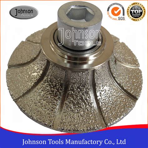 Hs Code For Grinder Bit