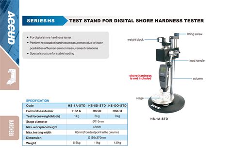 Hs Code For Hardness Tester Accessories