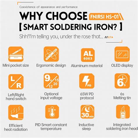 Hs Code For Iron Kit