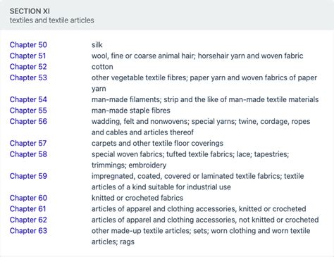 Hs Code For Knitted Fabric Cloth