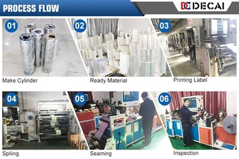 Hs Code For Label Heat Transfer