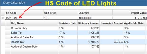 Hs Code For Light Bulb