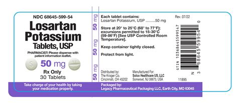 Hs Code For Losartan Tablets