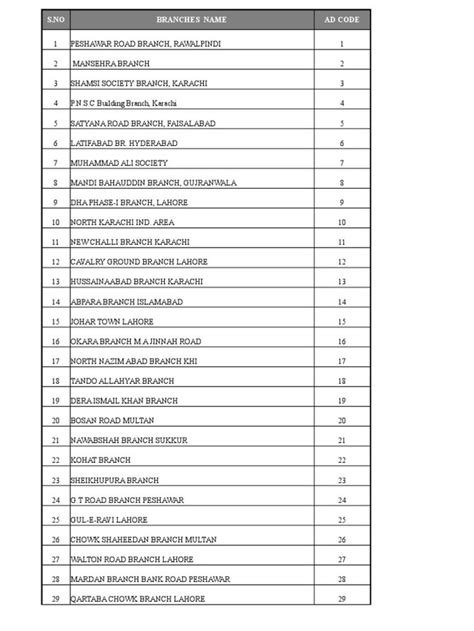 Hs Code For Paper Inlay Card