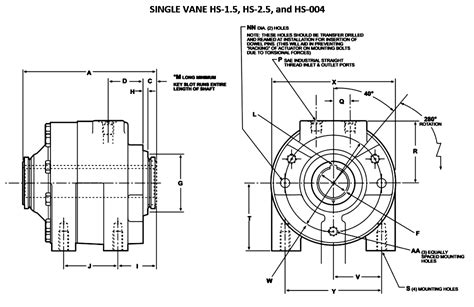 Hs Code For Rotary Actuator