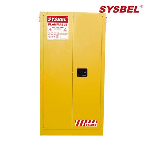 Hs Code For Safety Storage Cabinet