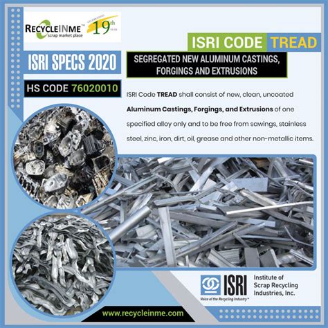 Hs Code For Ship Scrap