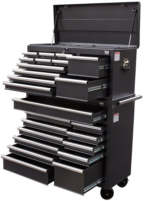 Hs Code For Tool Cabinet