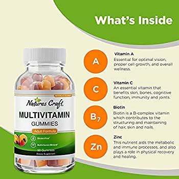 Hs Code For Vitamin C