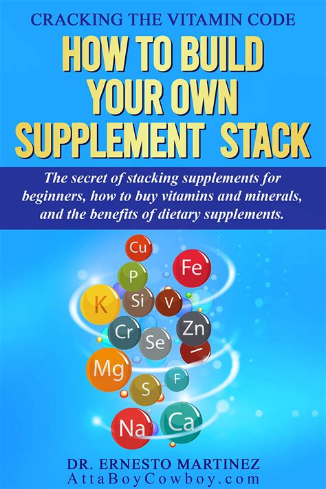 Hs Code For Vitamins Dietary Supplements