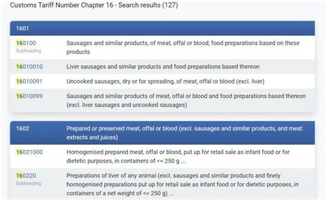 Hs Code Frozen Processed Food