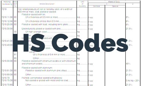Hs Code In Packing List