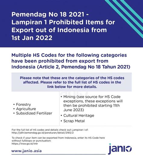 Hs Code Kemendag