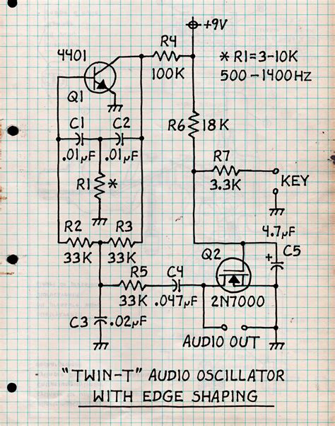 Hs Code Of Clock Oscillator