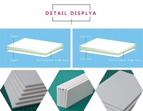 Hs Code Of Foam Sheet