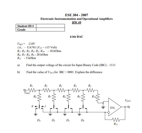 Hs Code Of Operational Amplifiers