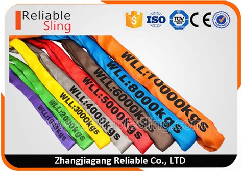 Hs Code Polyester Web Slings