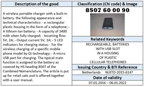 Hs Tariff Code For Battery Charger