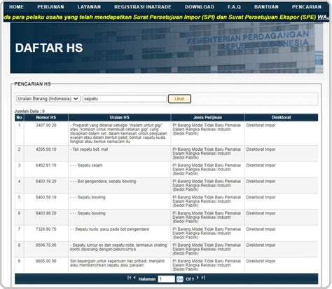 Hs Tariff Code For Filter Regulator