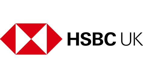 hsbc uk commercial banking