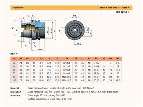 Hsk 63 Dimensions