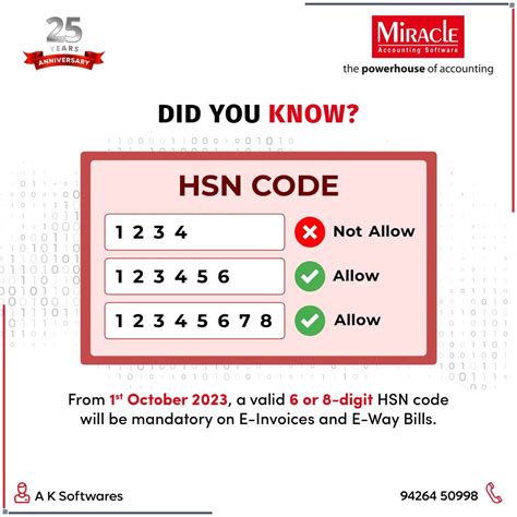 Hsn Code For Dates