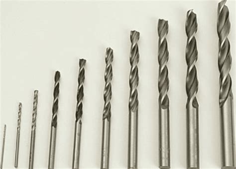 Hsn Code For Drill Bits