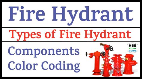 hsn code for fire hydrant system