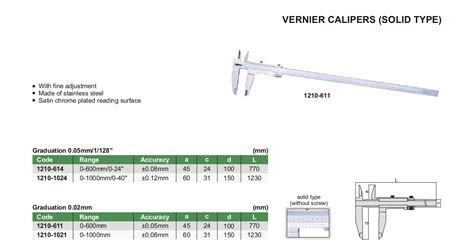 Hsn Code For Vernier Caliper