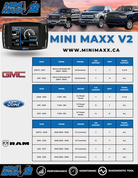 DOWN4SOUND MM1004 (MINI MAXX) RED 700W RMS MINI 4 CH CAR AUDIO