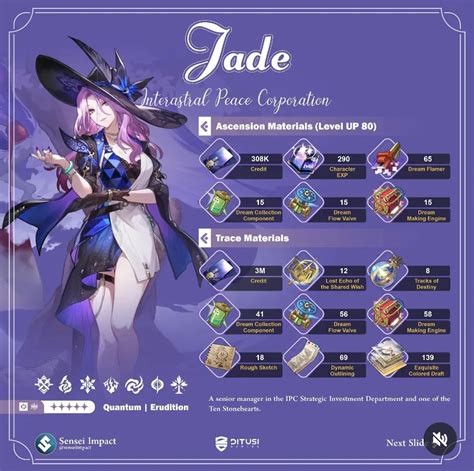 hsr jade build guide