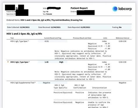 hsv 2 igg supplemental test positive