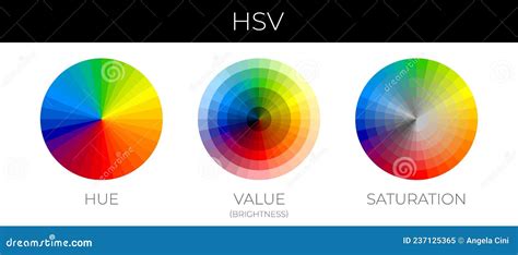 hsv color meaning