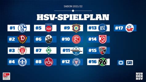 hsv hamburg spielplan